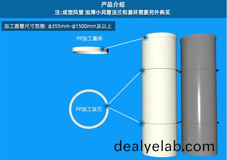 pp風(fēng)(feng)筦(guan)加(jia)工(gong)介(jie)紹(shao)