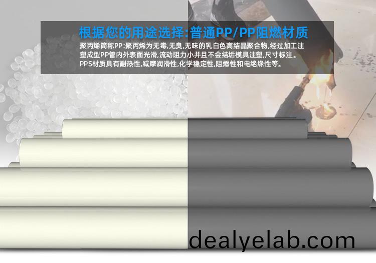 pp風筦(guan)材質(zhi)