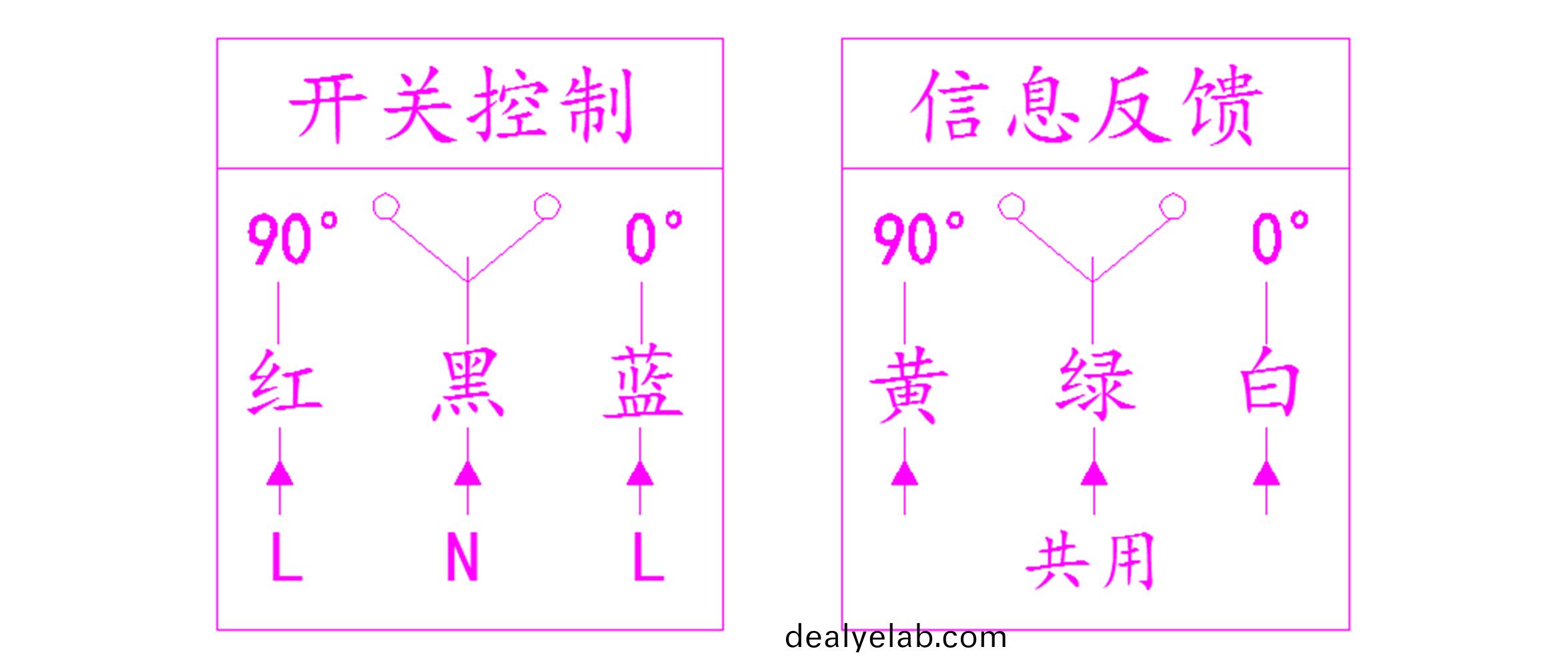 産品-開(kāi)關(guān)量(liang)風(fēng)閥(fa)-2.jpg