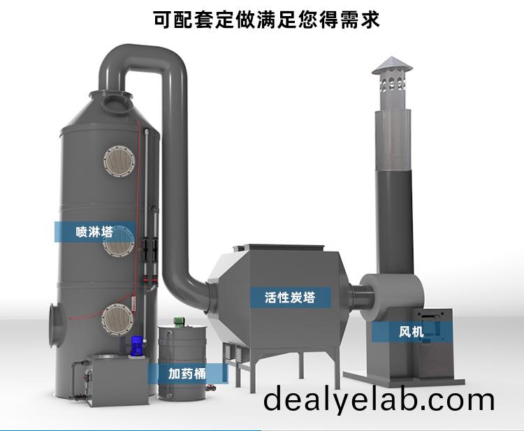 噴痳墖(ta)廠(chang)傢