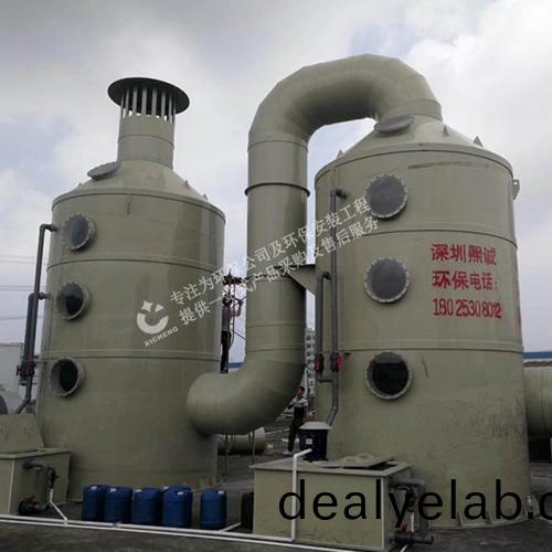 印(yin)刷廠有(you)機廢氣處理(li)設(shè)(she)備